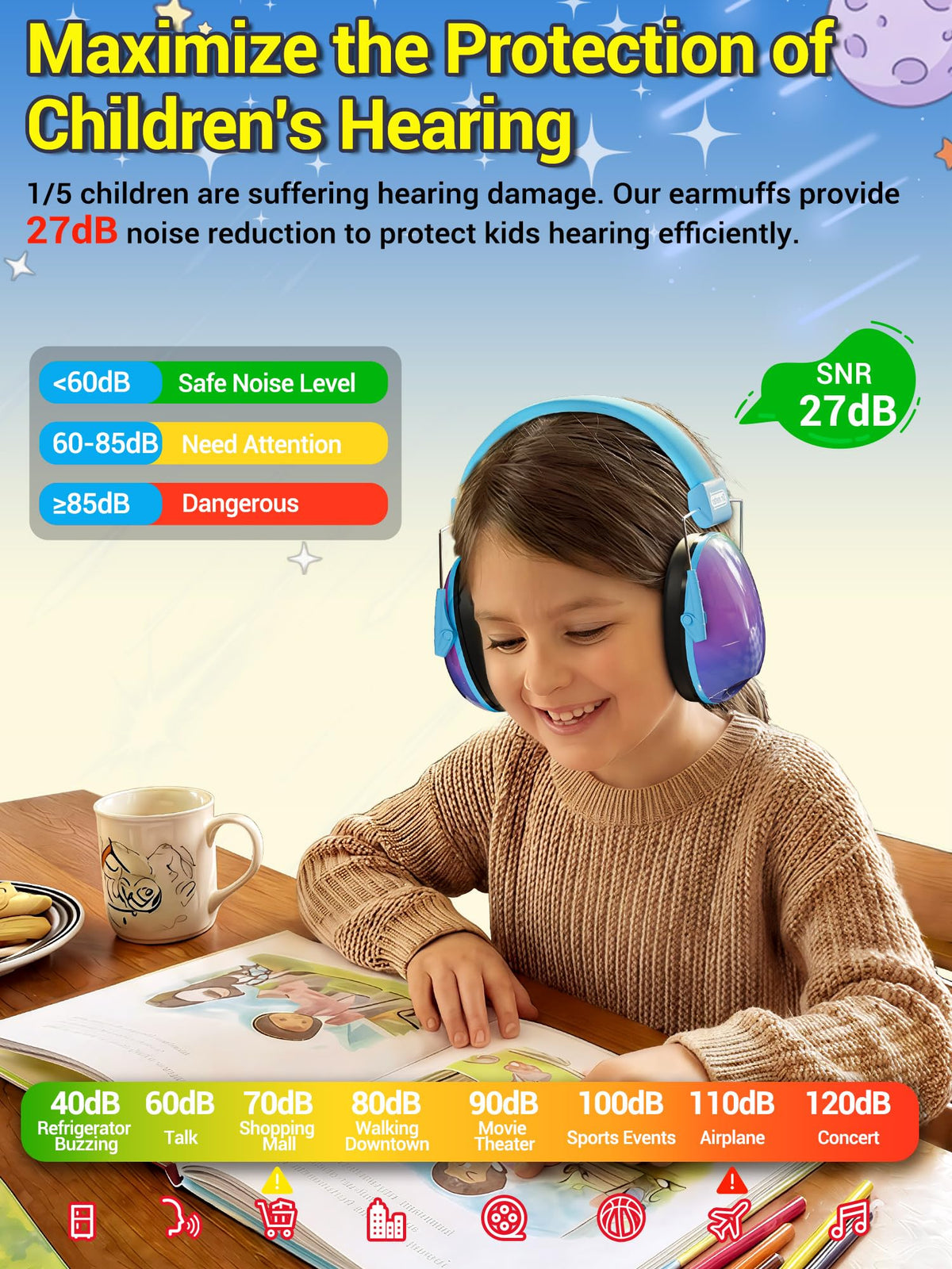 Dr.meter EM100 Noise Cancelling Headphones for Kids Adults, Ear Muffs