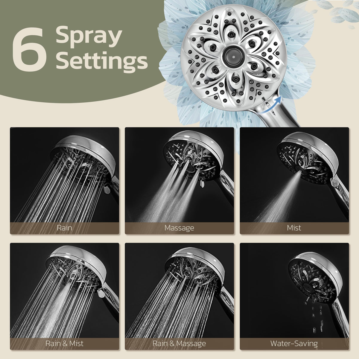 JDO High‑Pressure 6‑Setting Handheld Shower Head, 4.7 Inch Chrome Premium