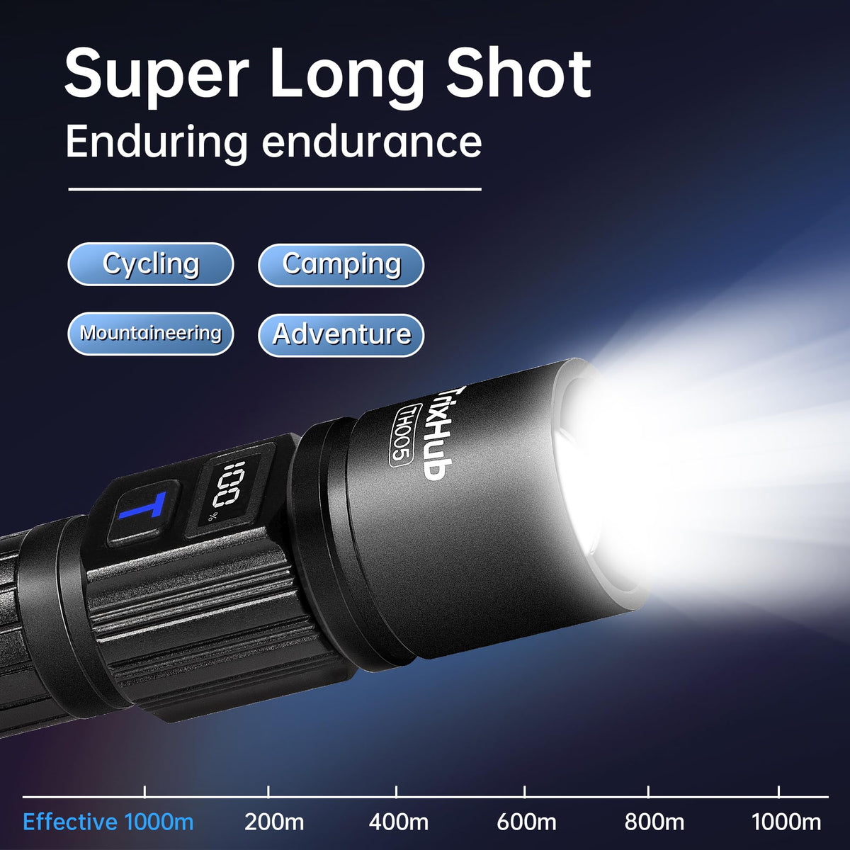 TrixHub Rechargeable Flashlights 3 Pack Super Bright High Lumens Flashlight