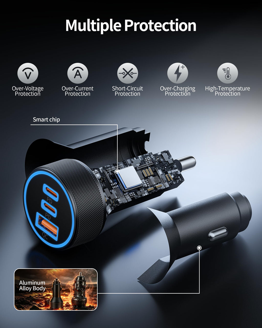 for iPhone 18/17/16/15 Pro Max/Duo Car Charger, 67W Fast USB C Car Charger