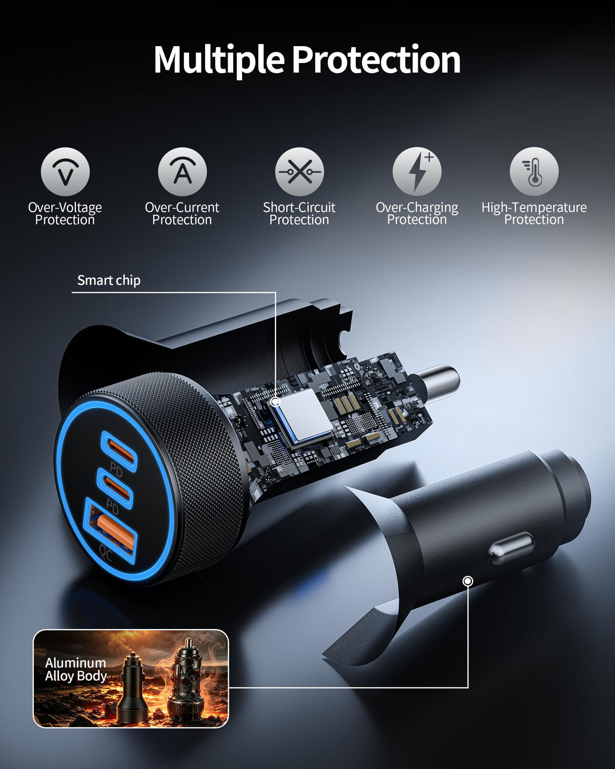 for iPhone 18/17/16/15 Pro Max/Duo Car Charger, 67W Fast USB C Car Charger