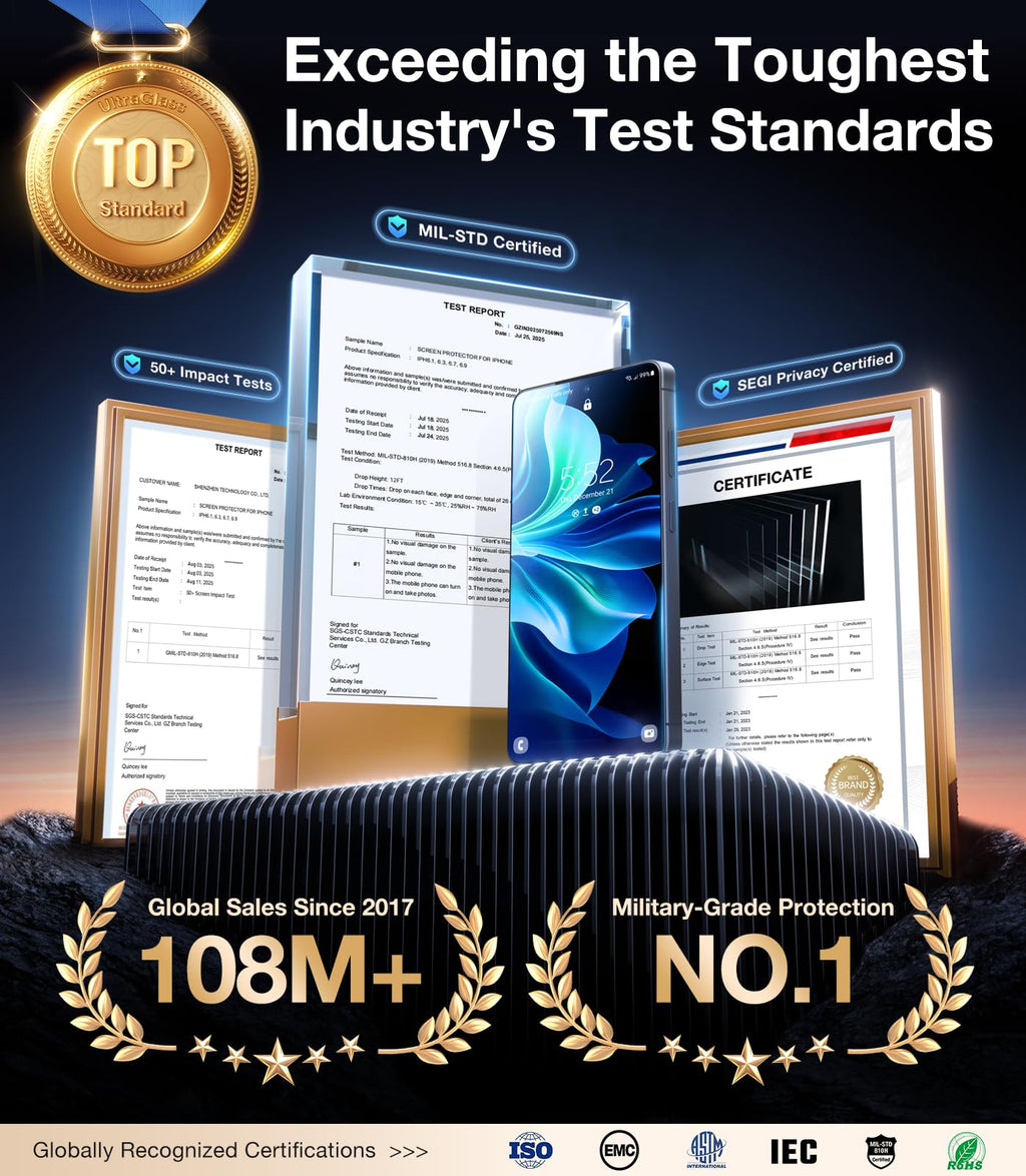 UltraGlass TOP 9H+ Armor for iPhone 14 Pro Max Privacy Screen Protector