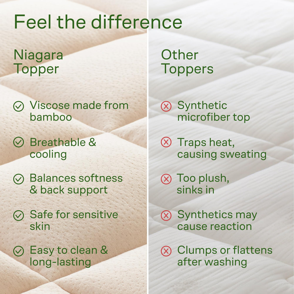 Niagara Sleep Solution Queen Ultra Soft Mattress Topper — Back Pain Relief