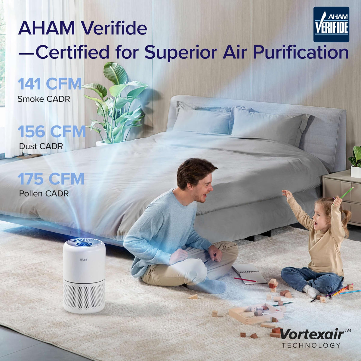 Levoit Air Purifier for Home Pets Hair Allergens in Bedroom Quiet Purifiers