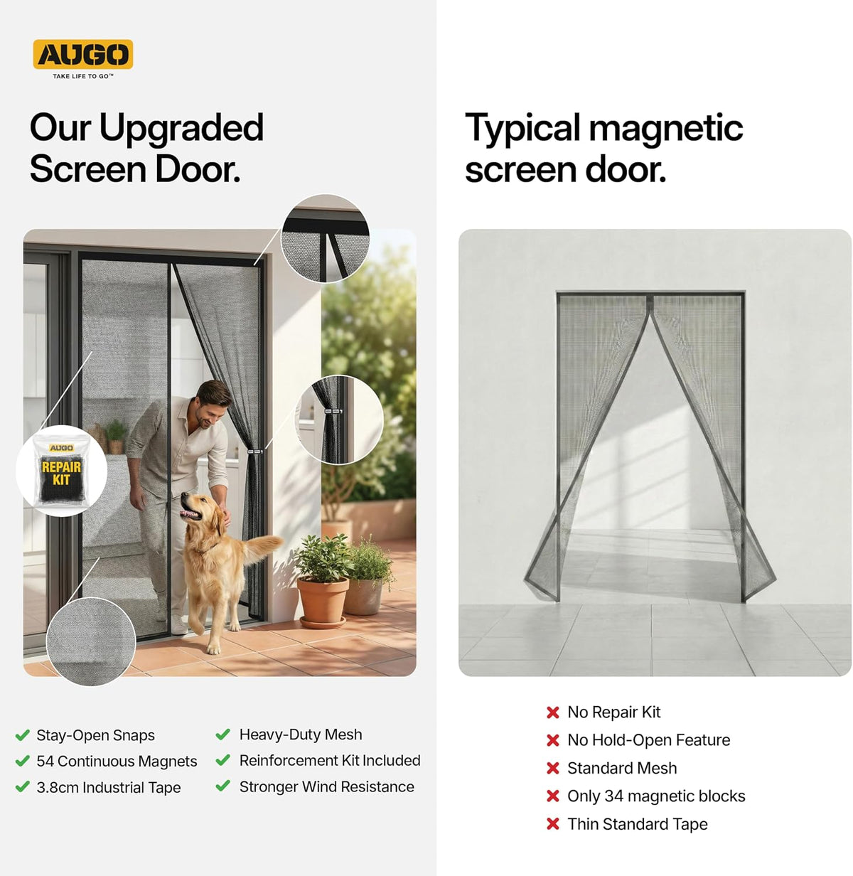 AUGO Magnetic Screen Door - Self Sealing, Heavy Duty, Hands Free Mesh Partition Keeps Bugs Out - Pet and Kid Friendly - Patent Pending Keep Open Feature - 38 Inch x 83 Inch