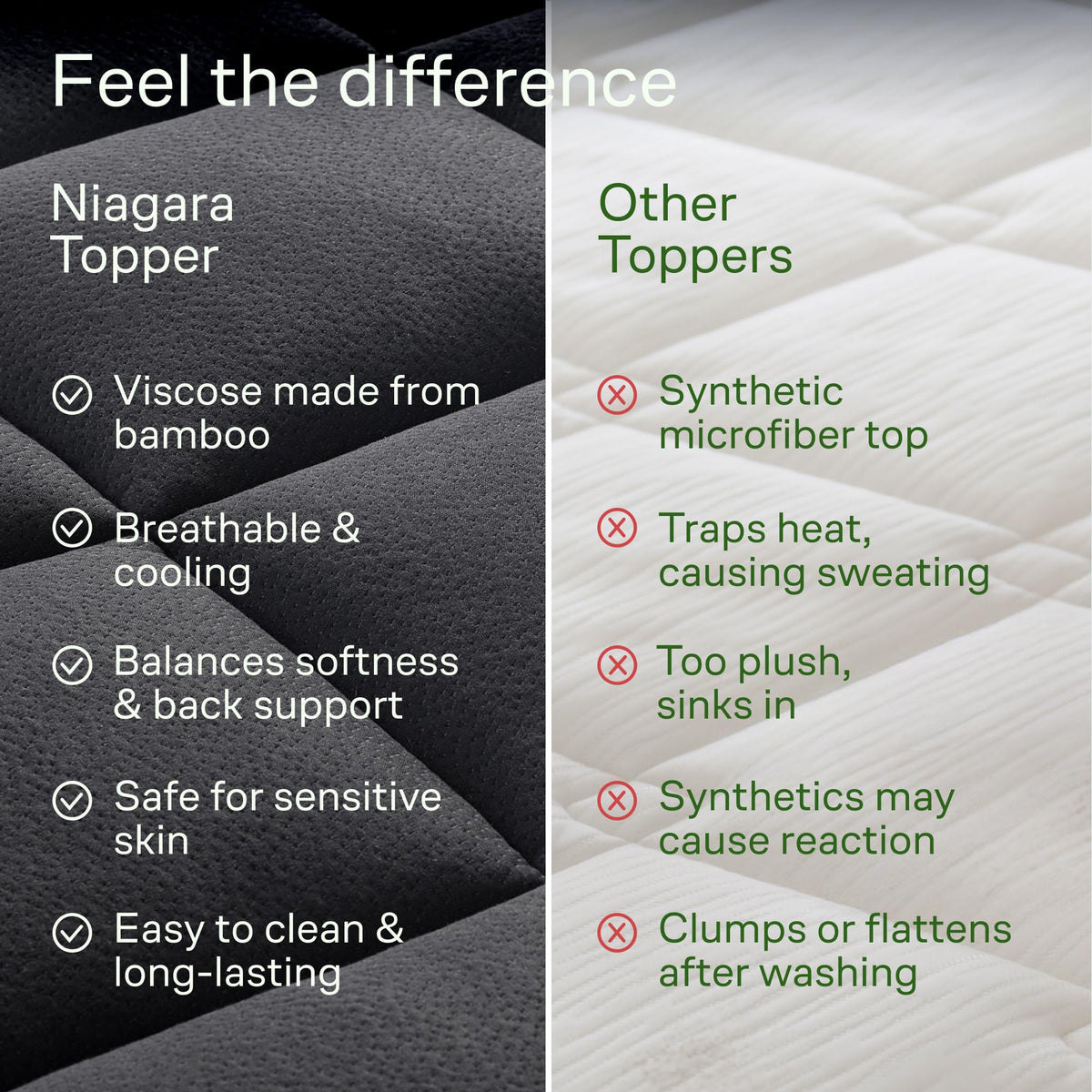 Niagara Sleep Solution Queen Ultra Soft Mattress Topper — Back Pain Relief