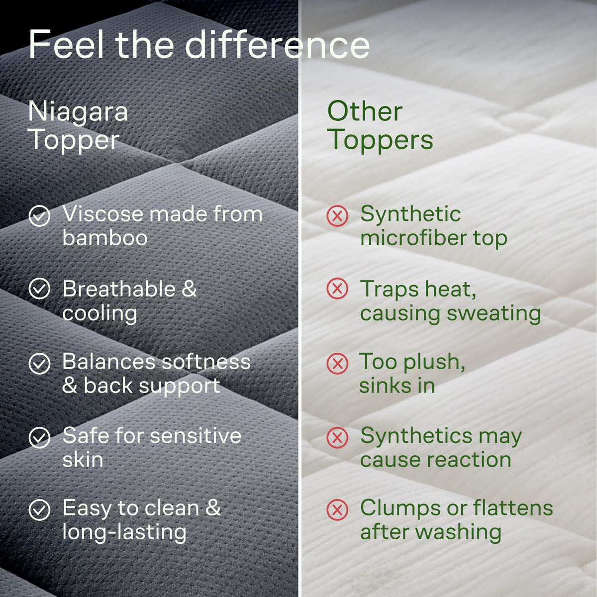 Niagara Sleep Solution Queen Ultra Soft Mattress Topper — Back Pain Relief
