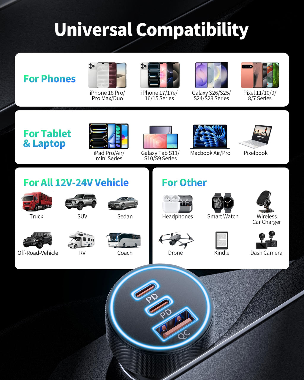 Car Charger USB C, 3 Port 67W Dual USB-C & USB-A Car Phone Charger Adapter