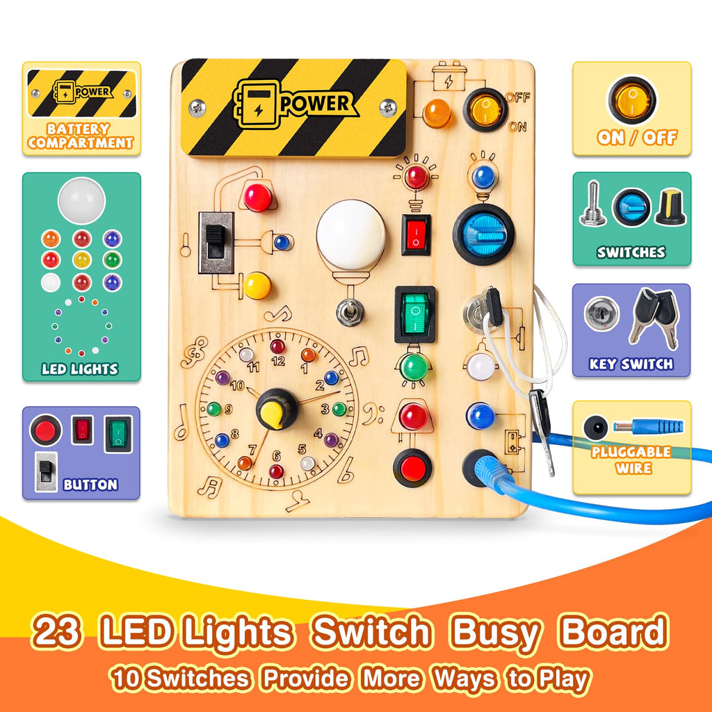 Grarain Busy Board for Toddlers - Montessori Educational Toy for 1-3 Year Old Boys & Girls | Travel-Friendly Sensory Learning Activity | Ideal for Kids with Autism(Unicorn Busy Board v2)