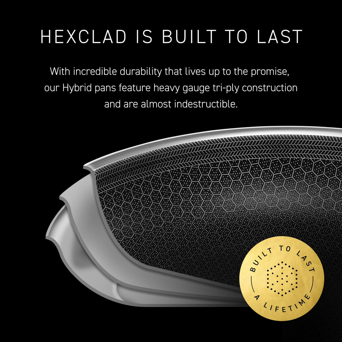 HexClad 10" Hybrid Nonstick Frying Pan, Dishwasher & Induction Safe