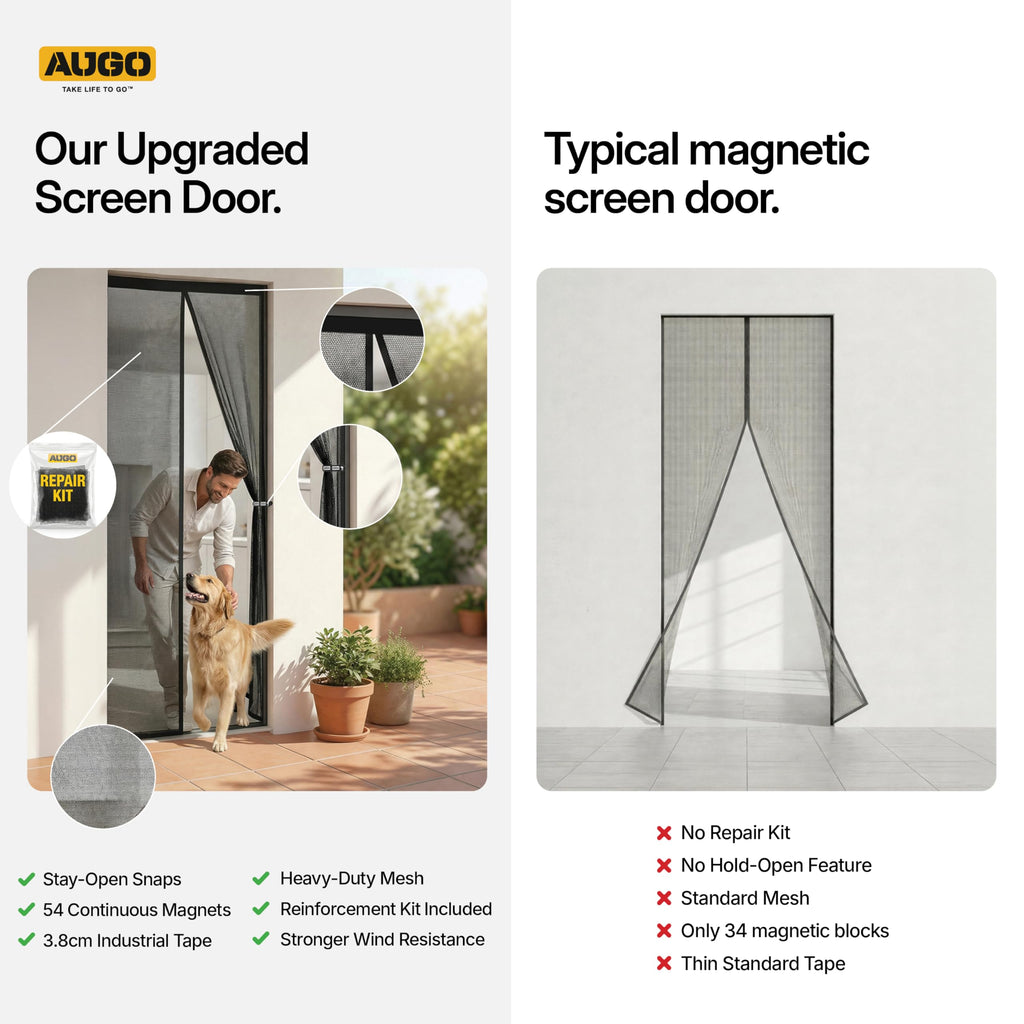 AUGO Magnetic Screen Door - Self Sealing, Heavy Duty, Hands Free Mesh Partition Keeps Bugs Out - Pet and Kid Friendly - Patent Pending Keep Open Feature - 38 Inch x 83 Inch