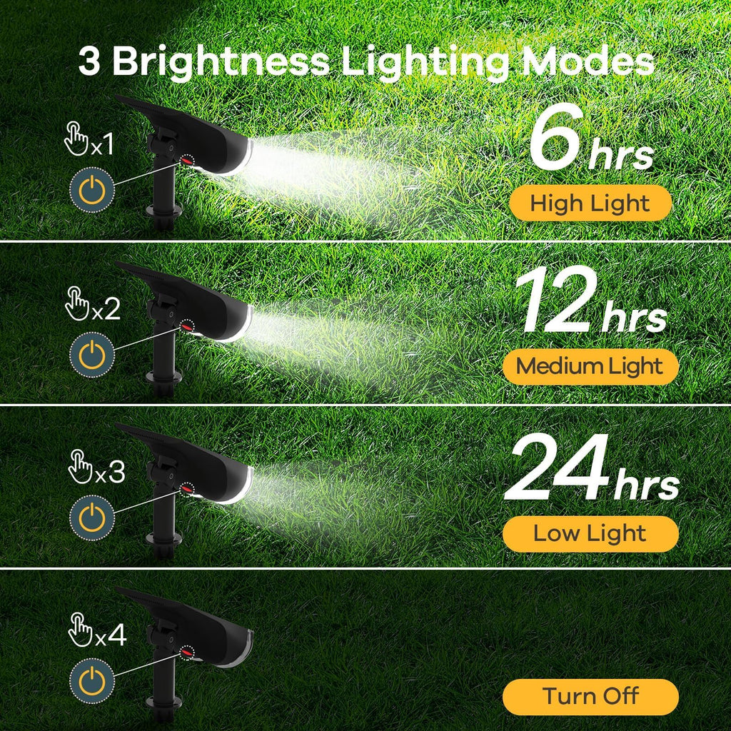 Linkind Halloween Solar Lights Outdoor Spotlight Waterproof RGB 2 Pack