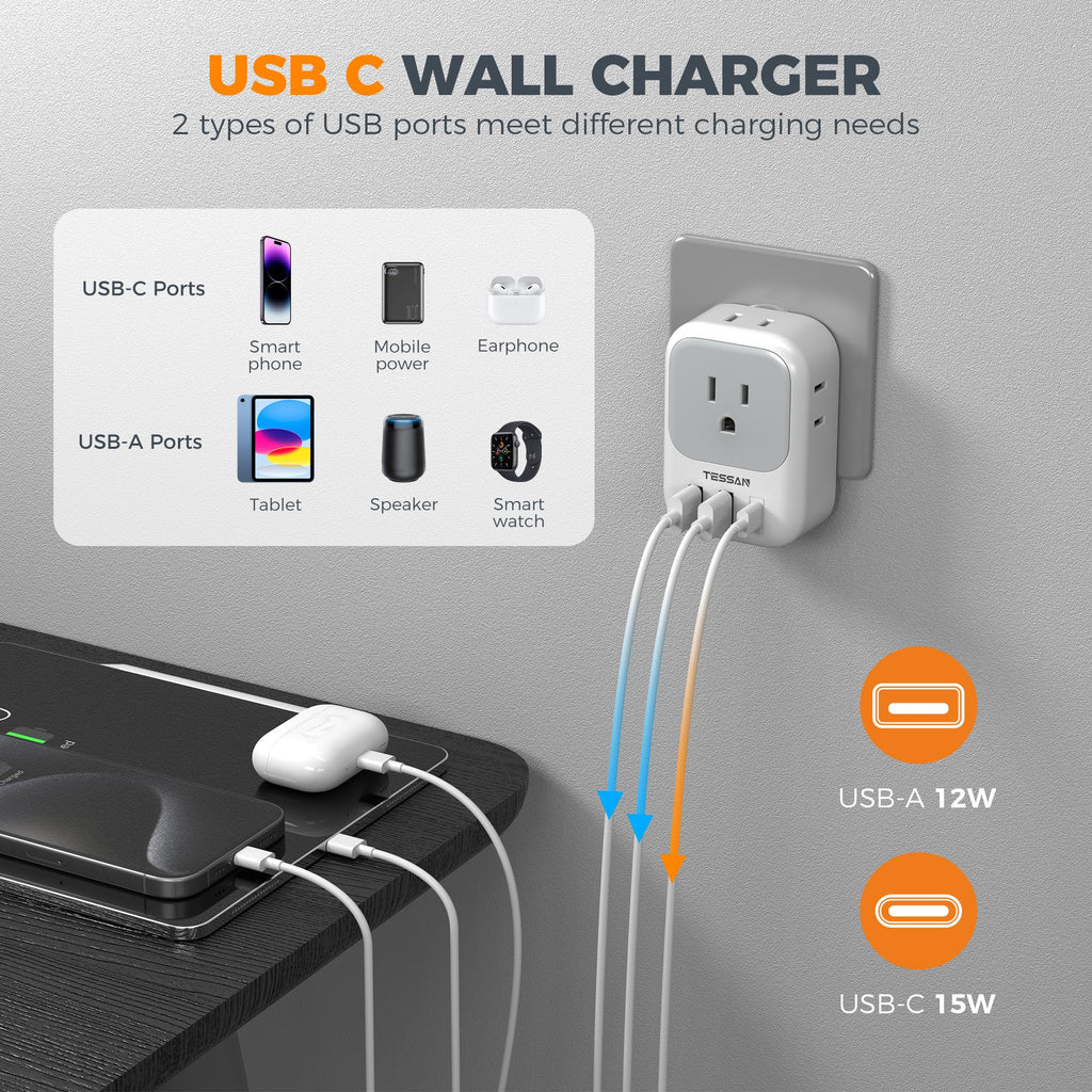TESSAN European Travel Plug Adapter 2 Pack, Type C Plug