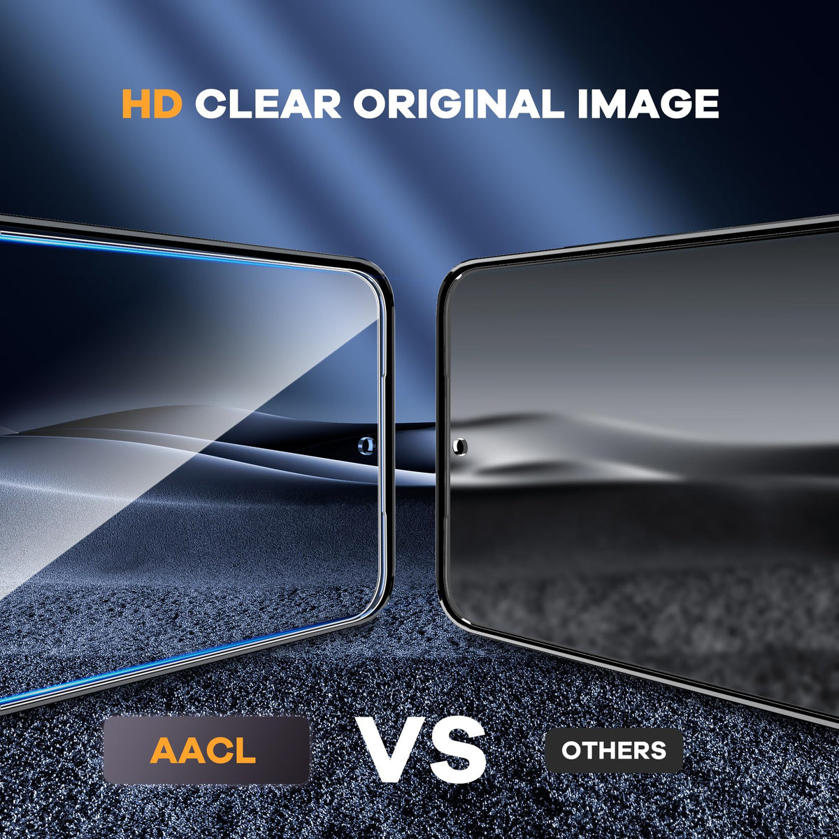 AACL 3-Pack for Samsung Galaxy S22 Screen Protector Film [6.1"]