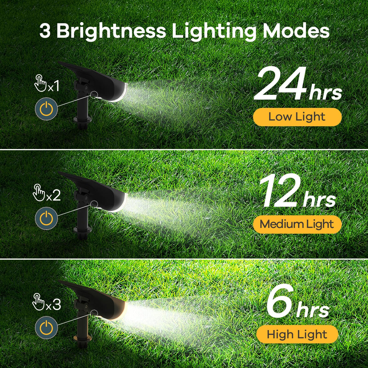 Linkind Halloween Solar Lights Outdoor Spotlight Waterproof RGB 2 Pack