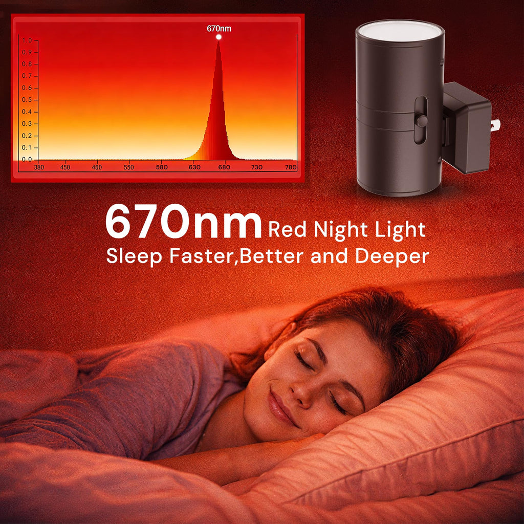 L LOHAS LED Night Light Plug in, Night Lights Plug into Wall, Soft White