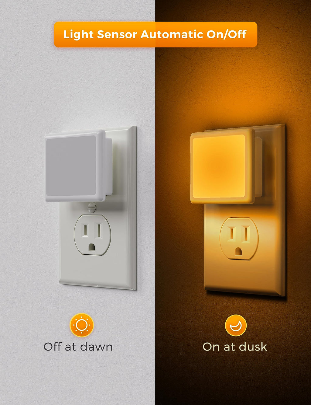L LOHAS LED Night Lights Plug into Wall 2-Pack, 0.3W Plug in Night Light