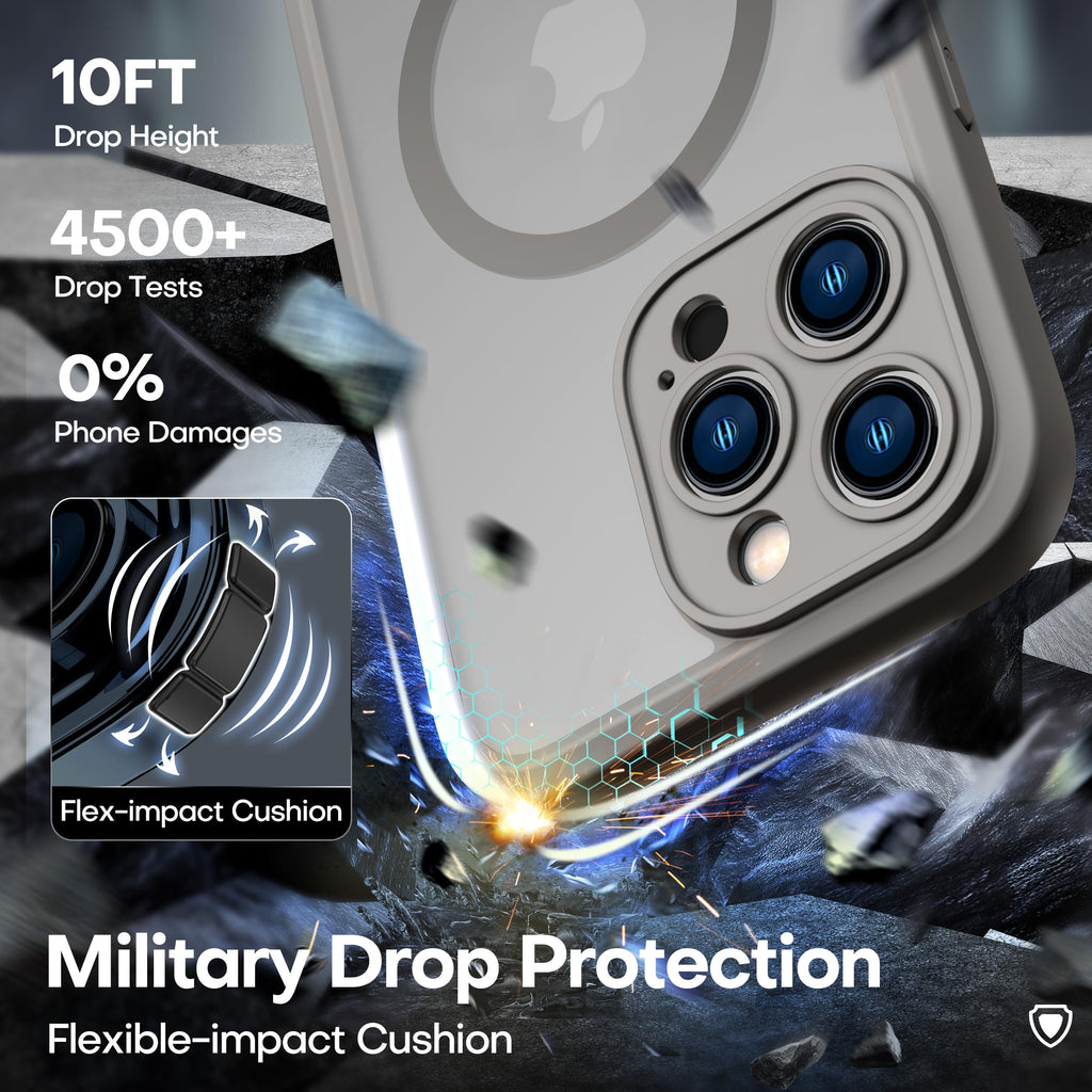 ImpactStrong Magnetic Guard Designed for iPhone 13 Case [Camera Protection] [Military Grade Drop Tested] [Compatible with MagSafe] Slim Translucent Matte Phone Case (6.1") - Black